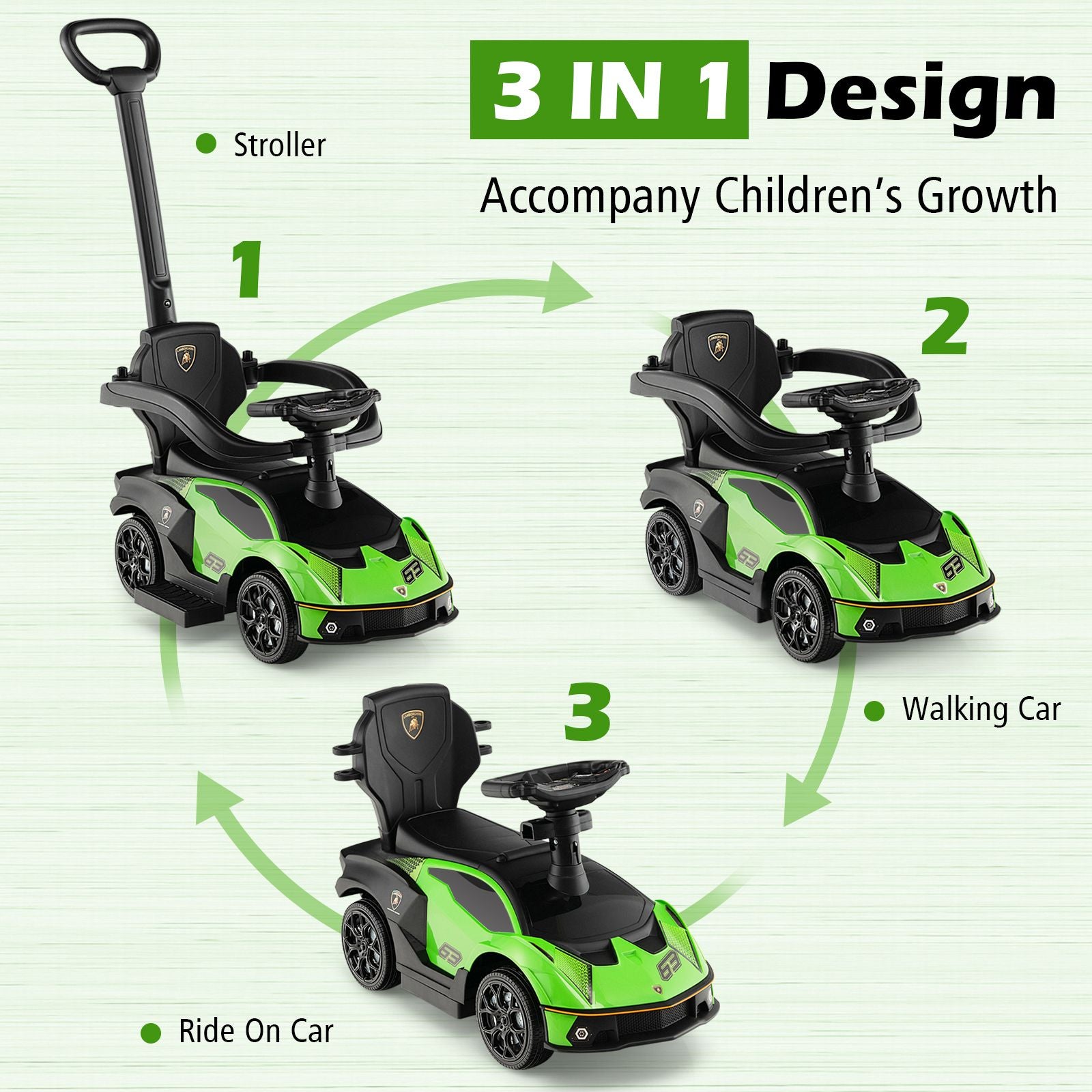 Kids Licensed Lamborghini Ride on Car with Push Handle